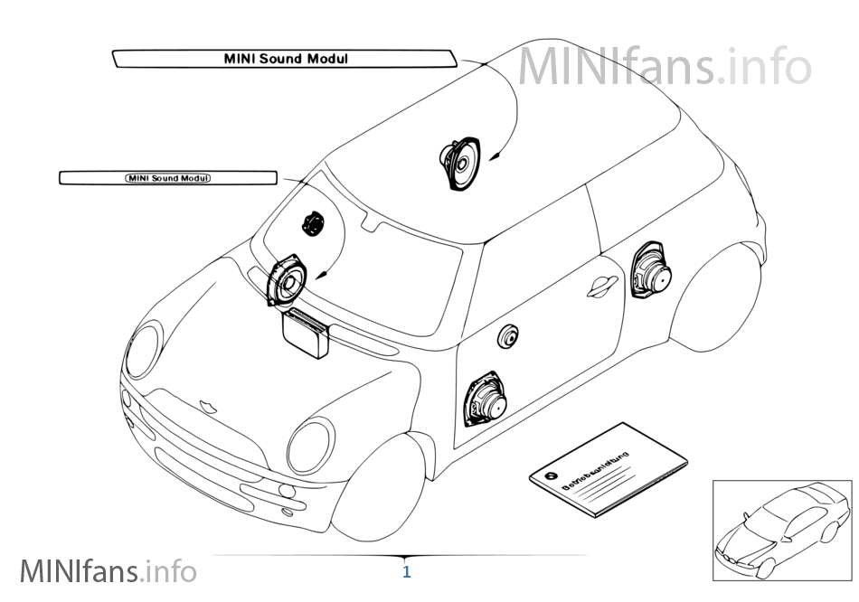 Retrofit kit Sound Module