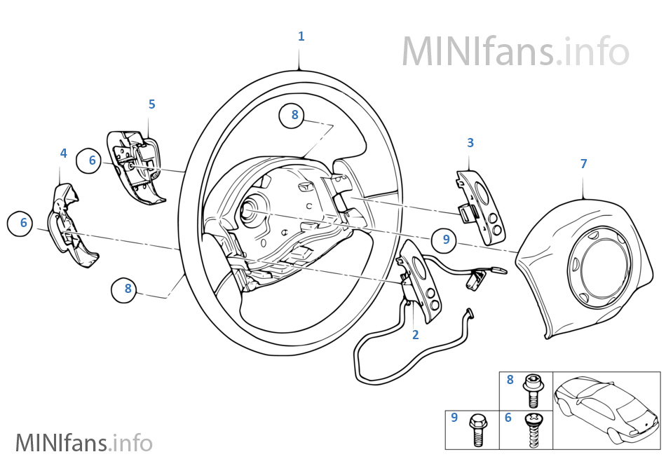 Volant airbag multifonctionnel