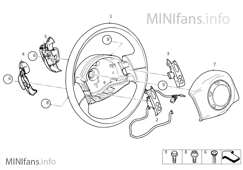 М/ф рулевое колесо с НПБ и стептроником