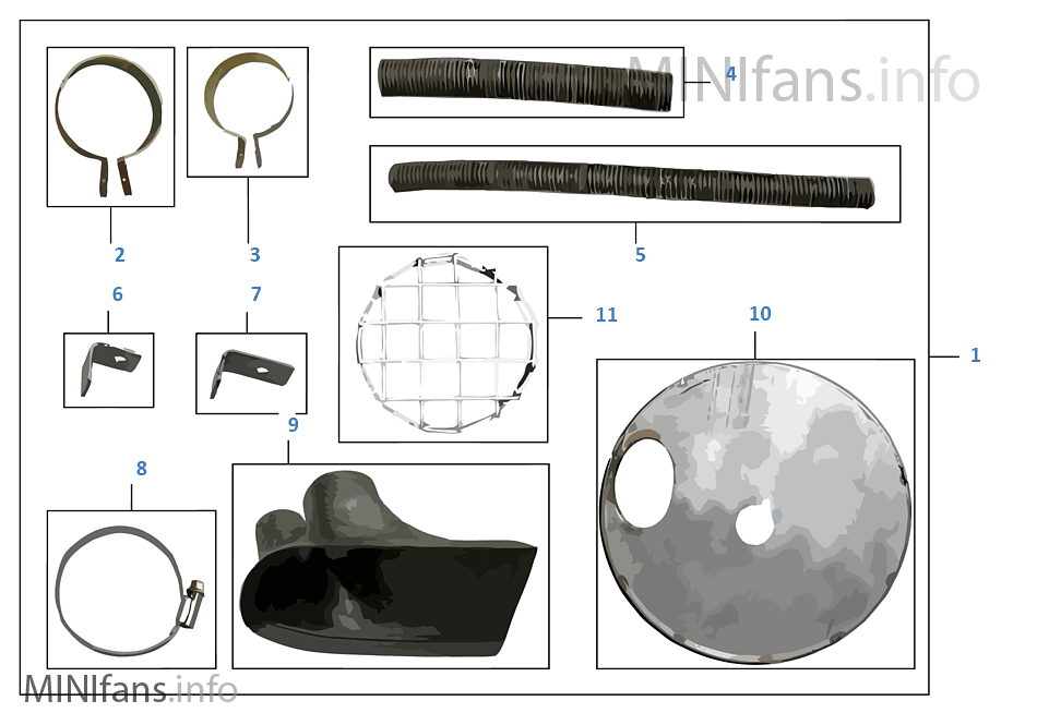 Brake ventilation, Challenge