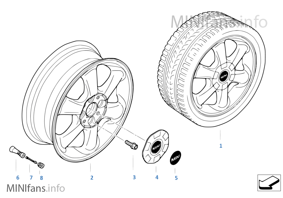 MINI 輕合金車輪 Rotator Spoke 101