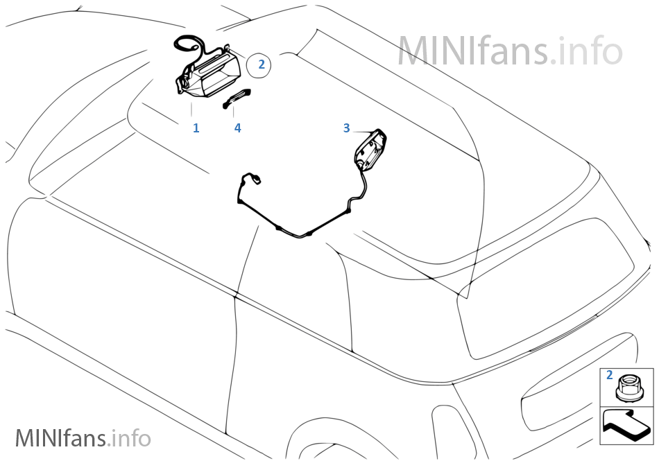 Airbag passeggero e airbag laterale