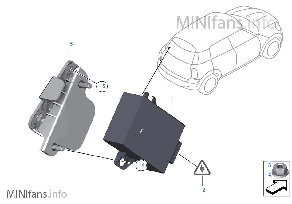 Control unit for retracting mirrors