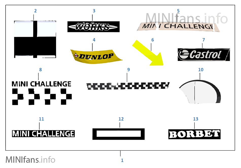 Sticker MINI Challenge