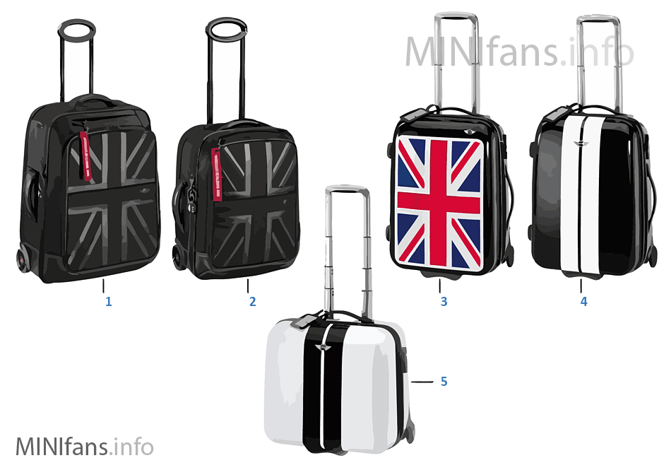 MINI Bags - Trolleys - 2010/2011