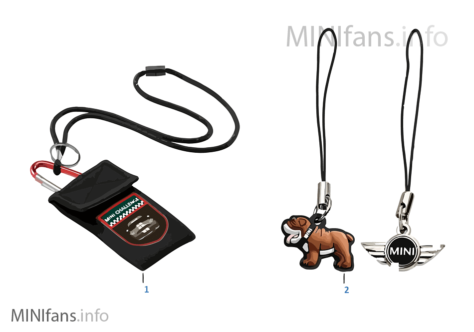 Essentials - for Mobile Phone 2010/2011