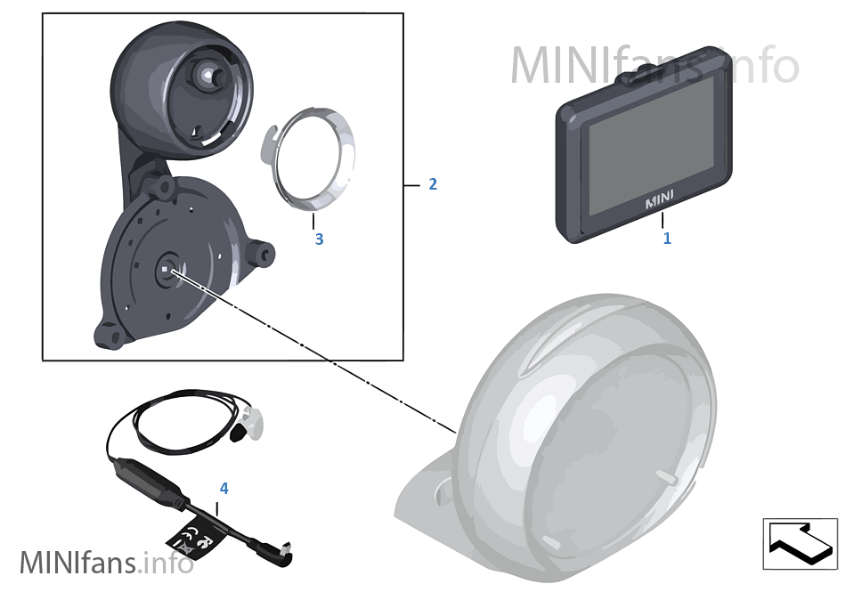 Retrofit kit MINI GPS Portable