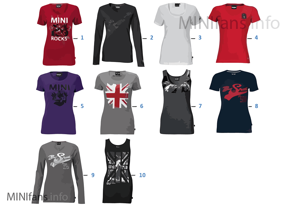 MINI Collection-Damen Shirt 2011/12