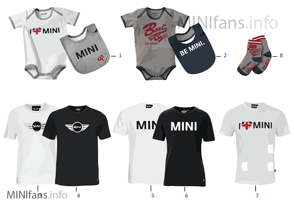 เสื้อผ้าเด็ก Logo Line 2012/13 ของ MINI