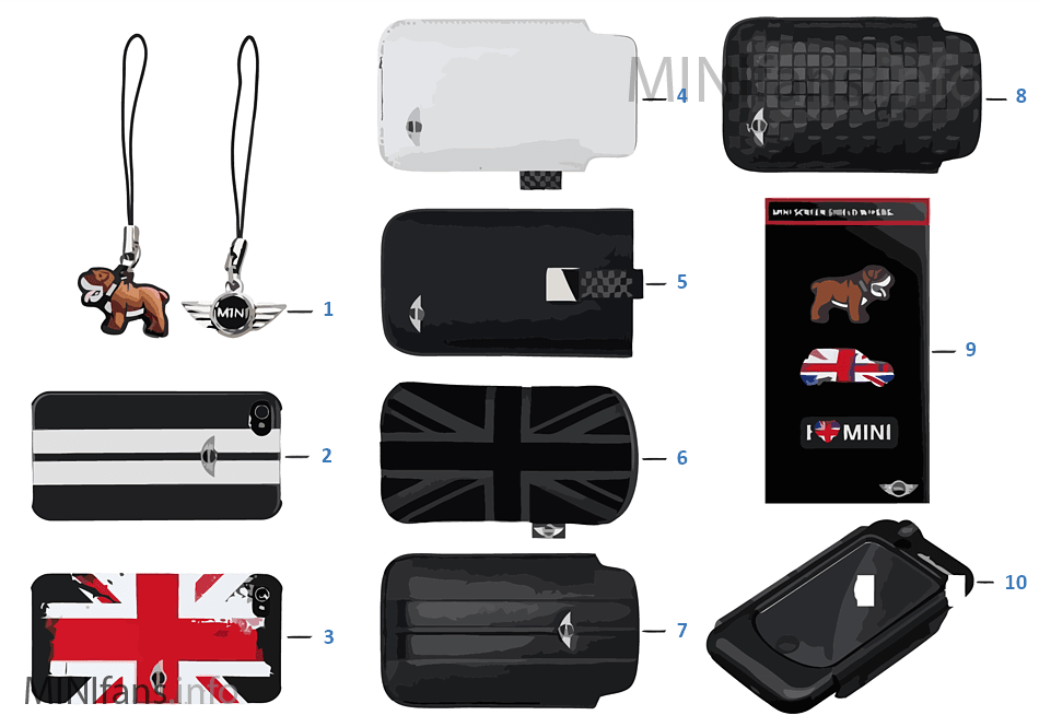 Essentials - For Mobile Phone 2012/13
