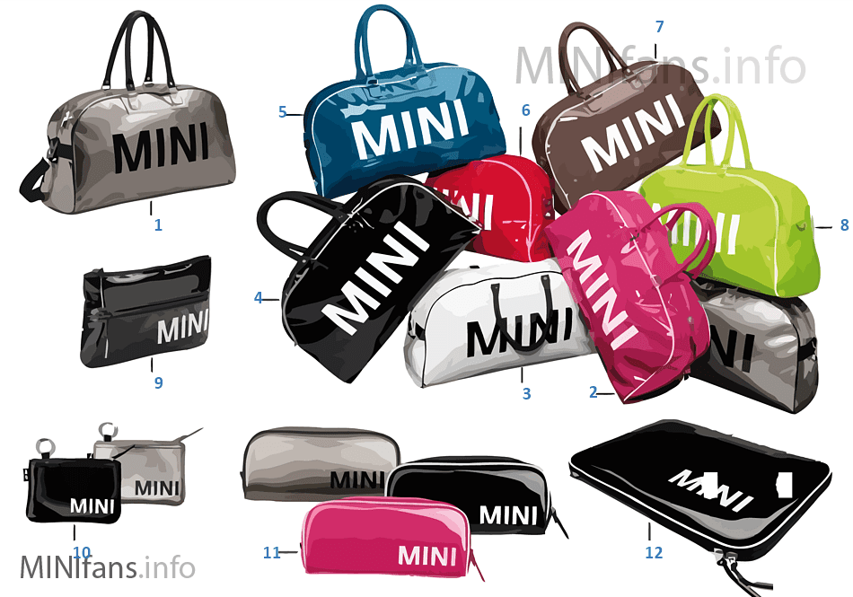 MINI Bags – Original Bags 2012/13