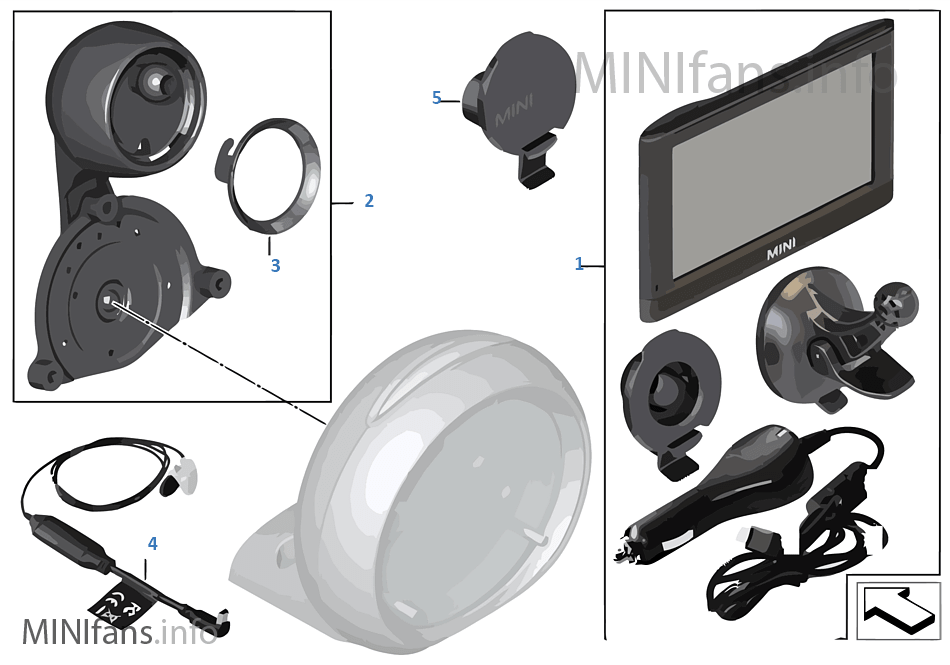 Kit postm. MINI Navigation Portable XL