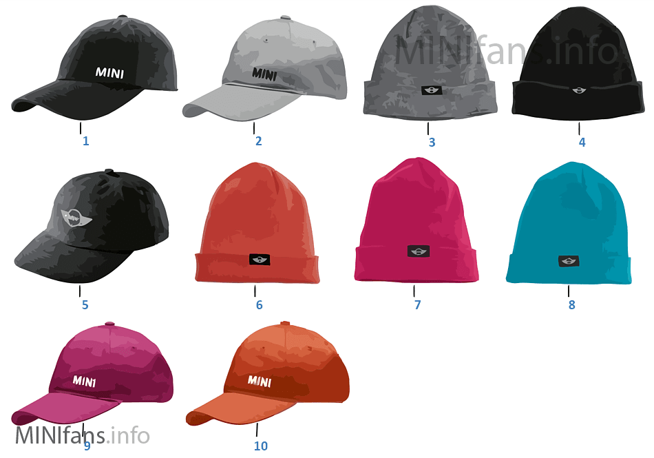 MINI Logo Line 털모자 및 캡모자 2013-16