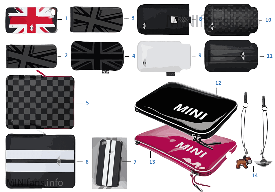 MINI Essentials - 電話/iPad 用 13/14