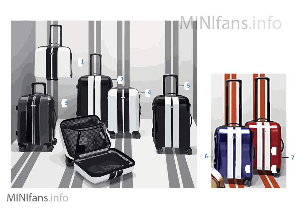 MINI Bags - Suitcases 13/14