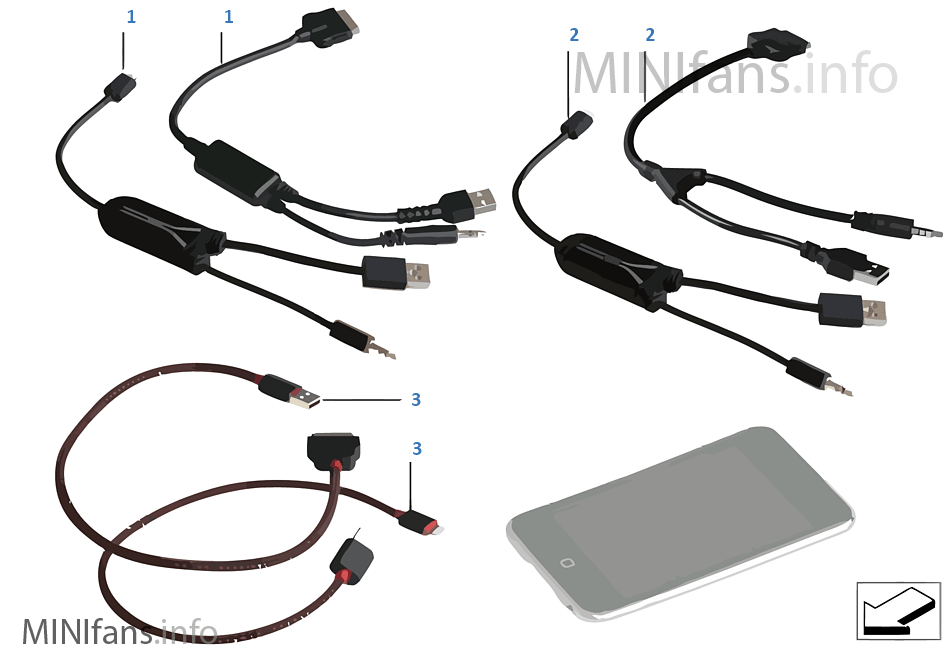 Kablo adaptörü, Apple iPod / iPhone