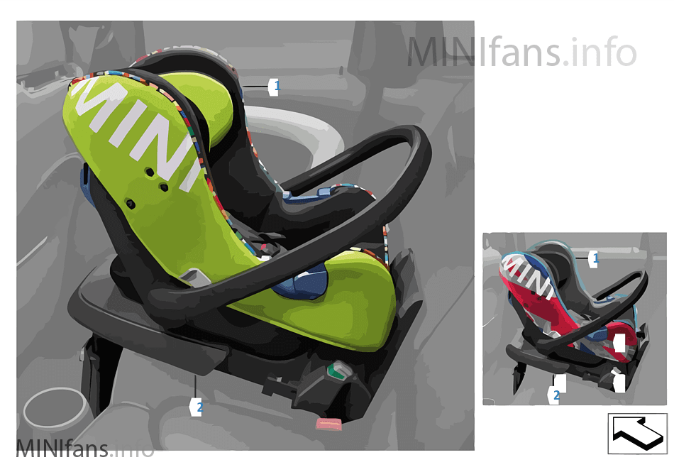 MINI Baby Seat 0+