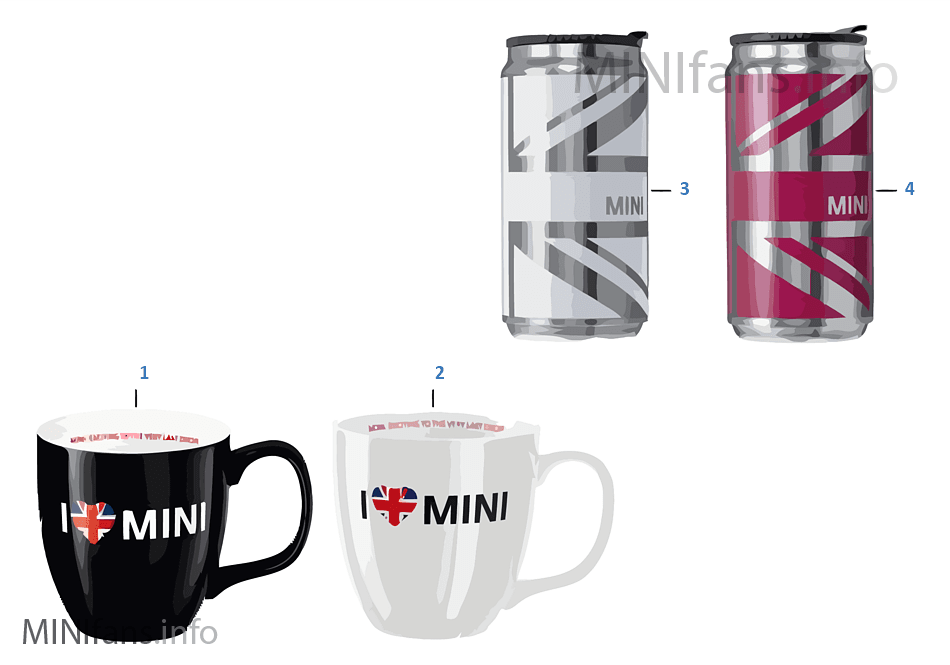 MINI Essentials - Cups/Thermo Cans