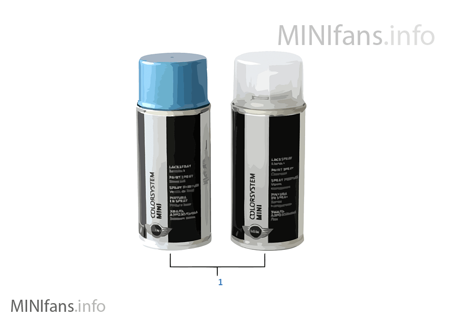 Paint spray set (dual coating)
