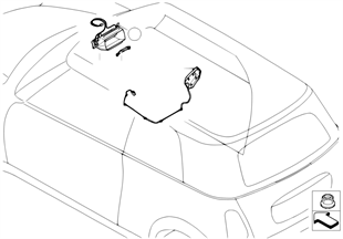 Airbag passager et airbag latéral