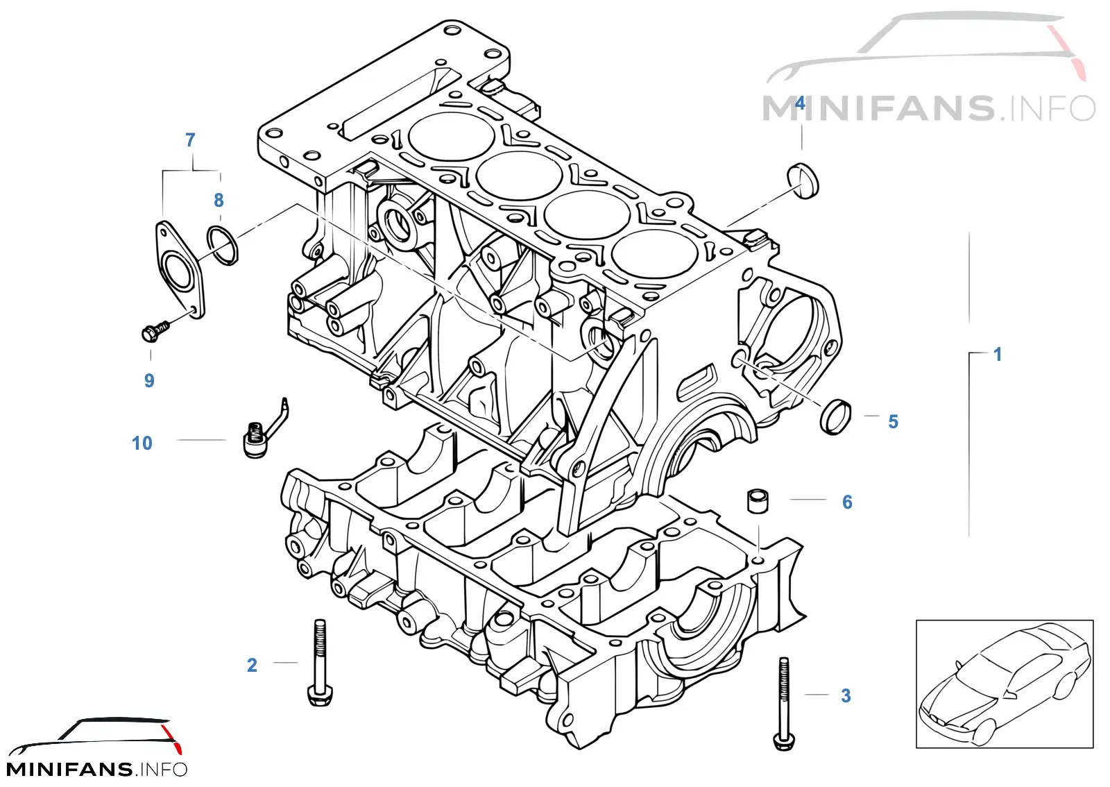 Cylinderblock