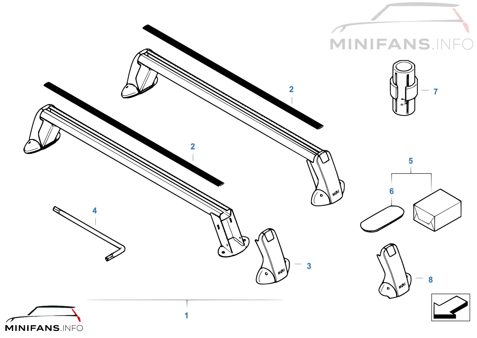Poprzeczki dachowe bagażnika