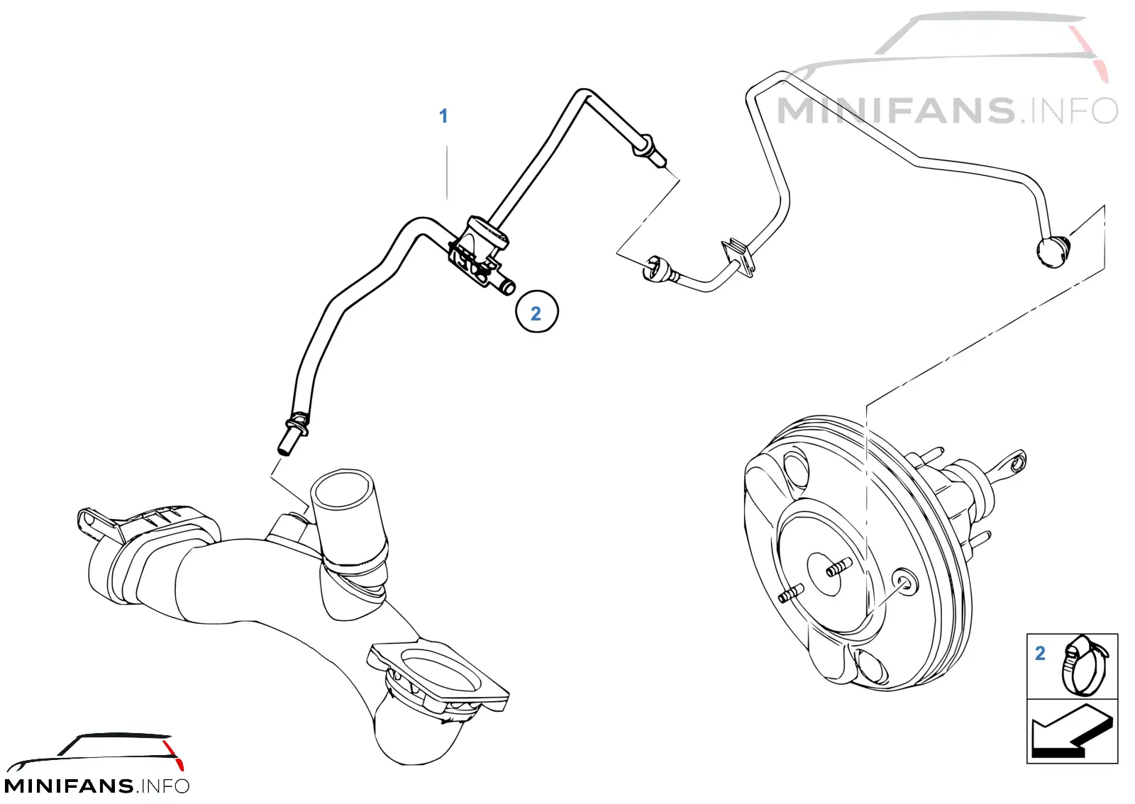 Podtlakové ovládání-motor
