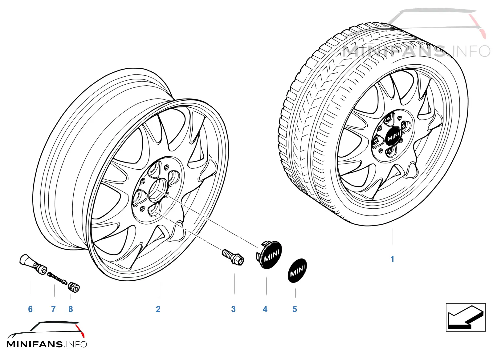 Llanta AL MINI Delta spoke 96