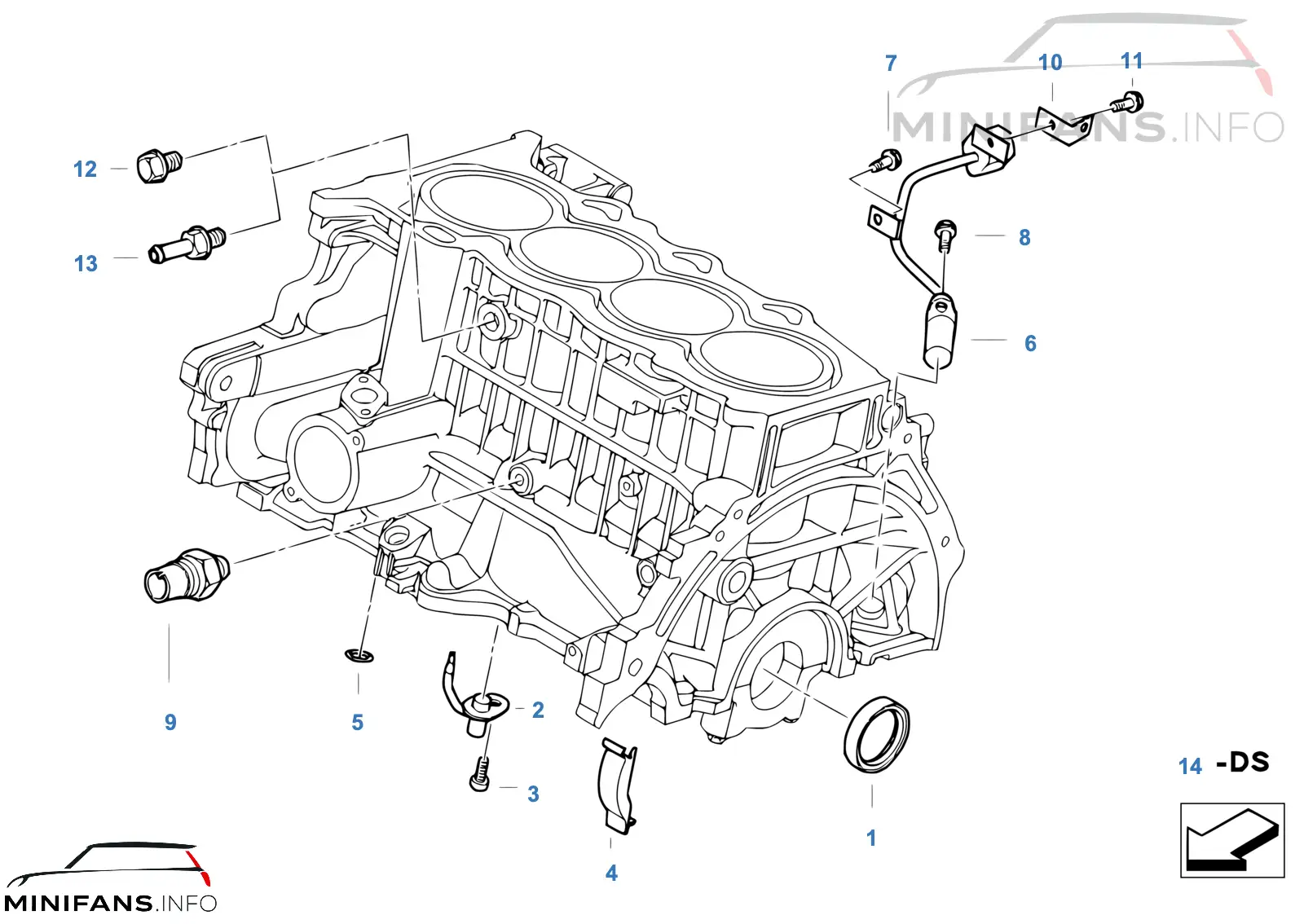 Bloco do motor/peças adicionais