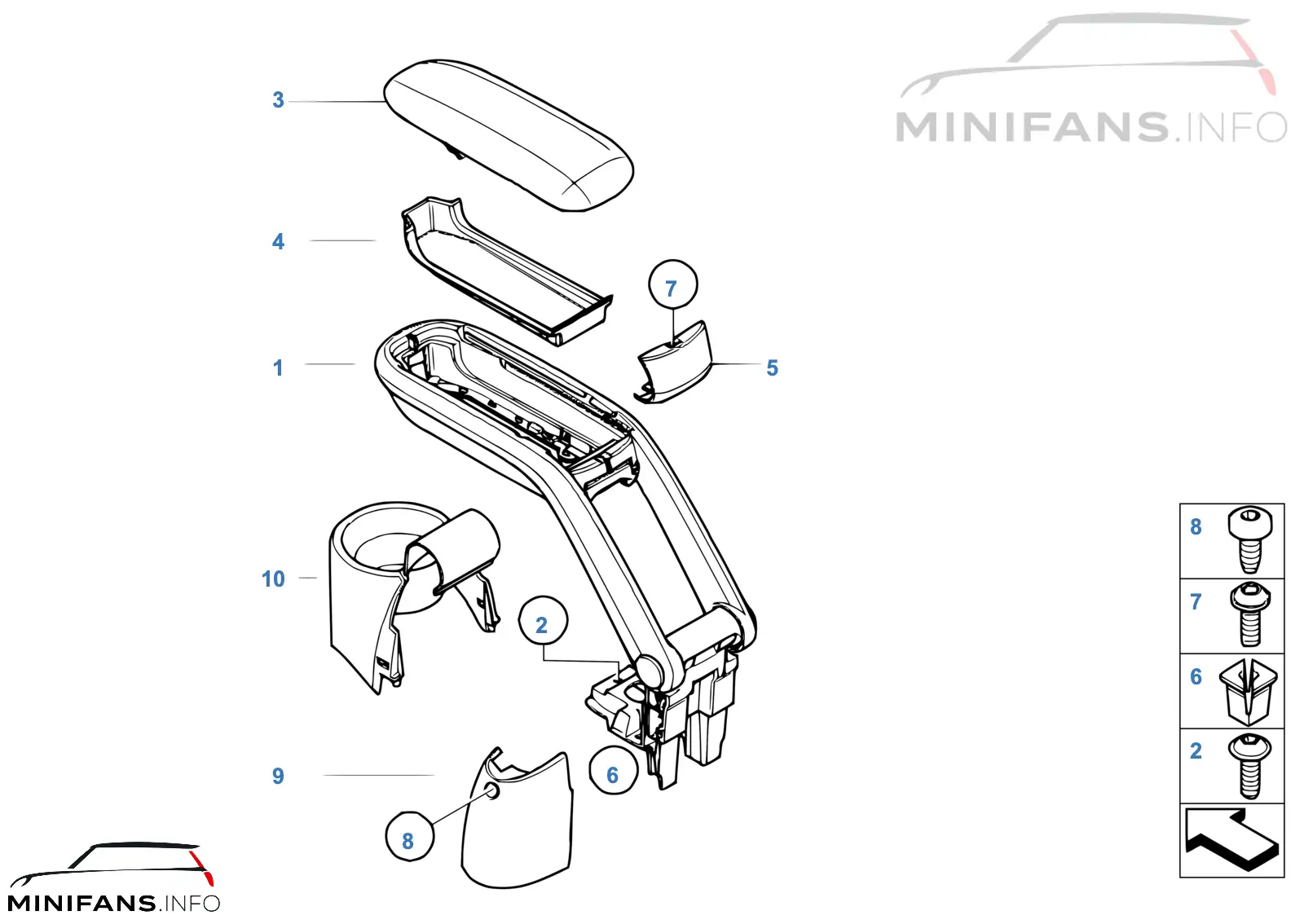 Armrest, centre console