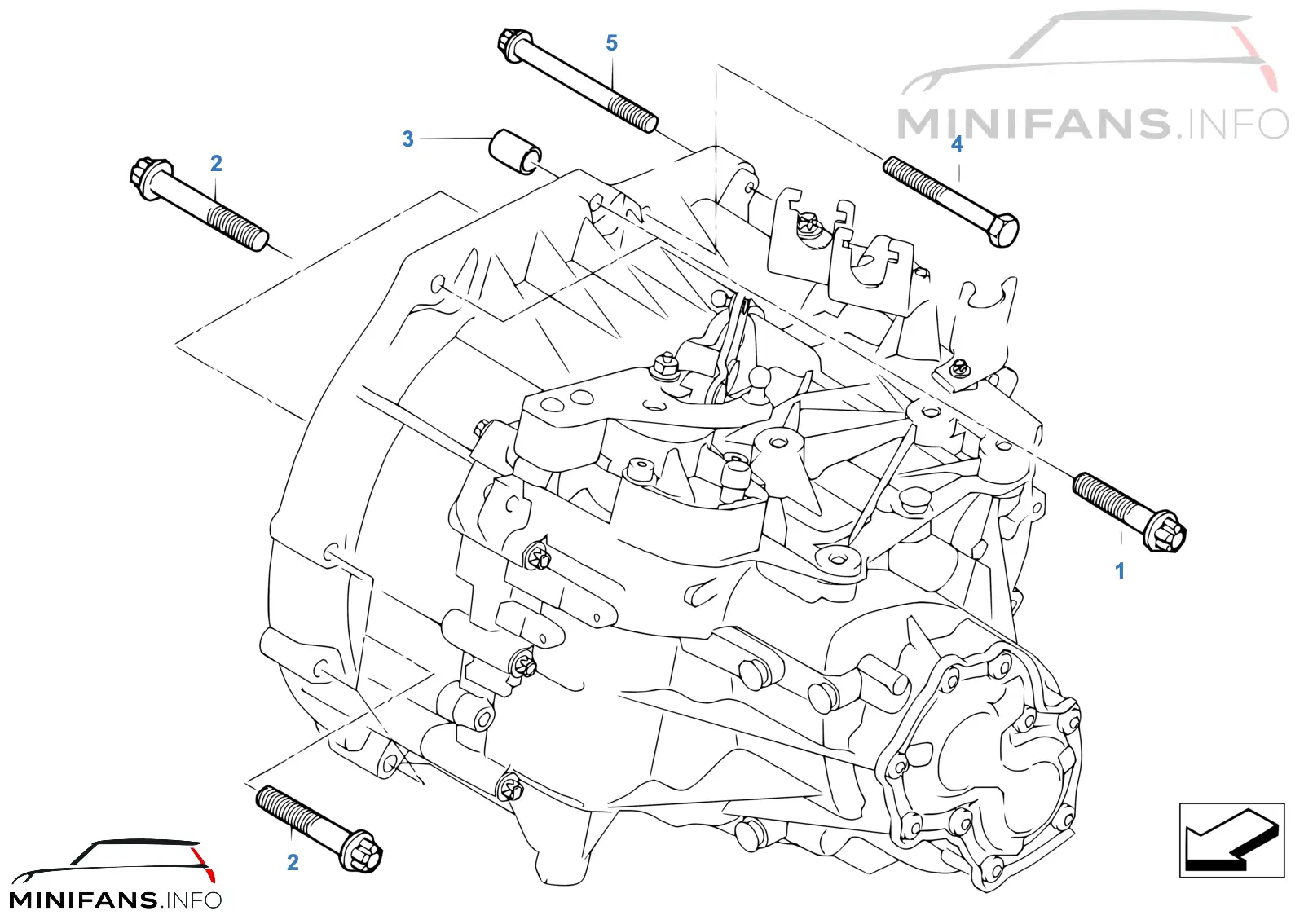 Gearbox mounting