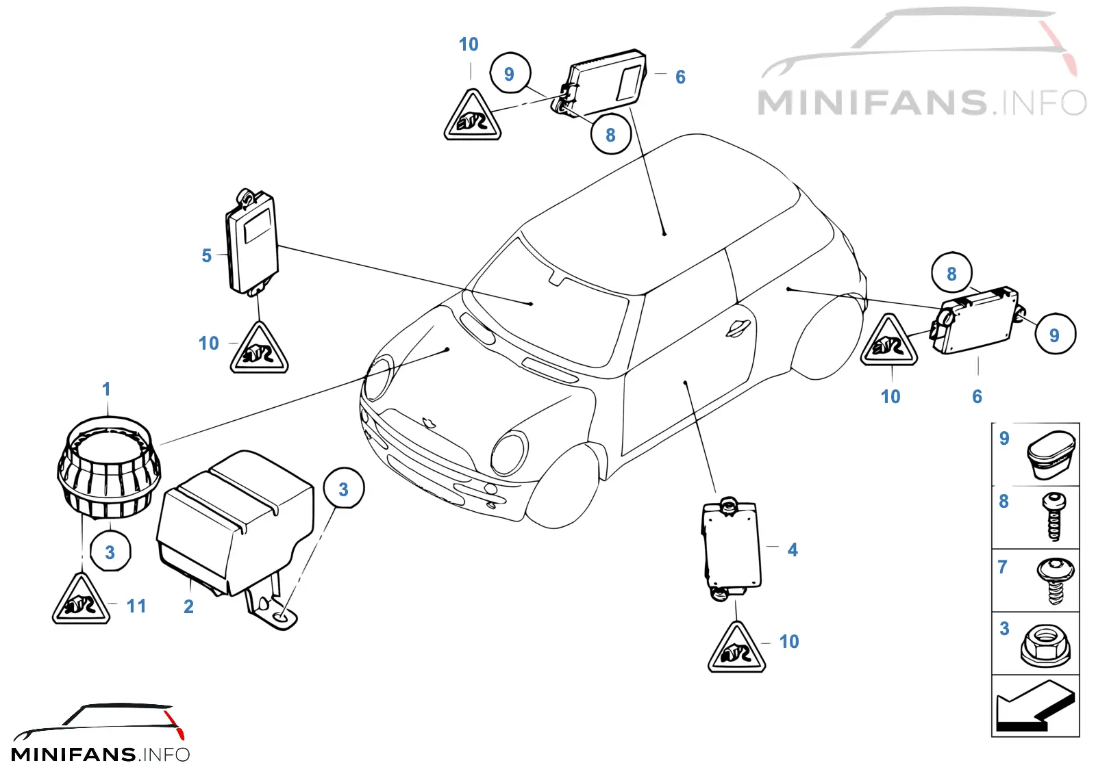 Autoalarm