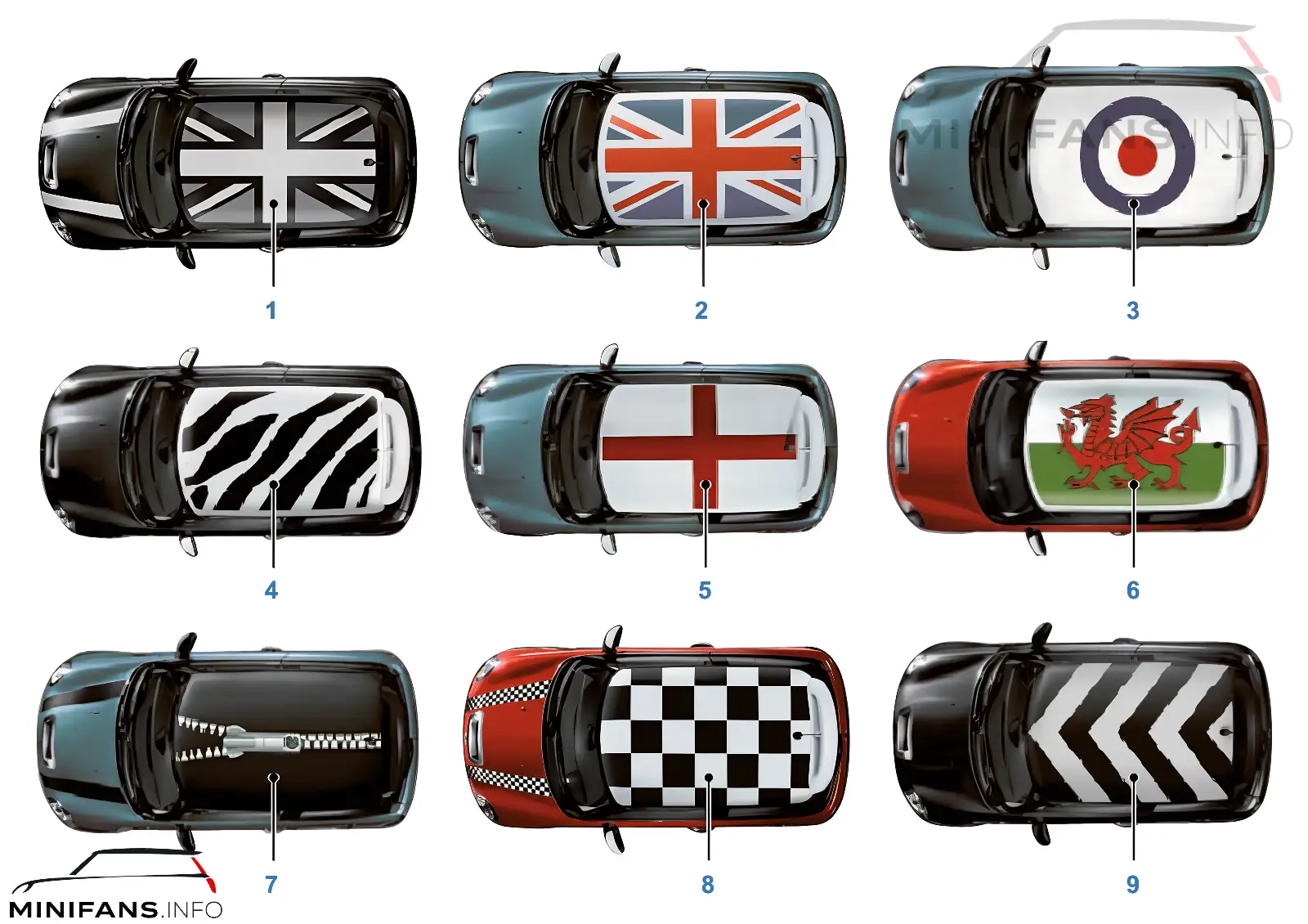 Roof decals