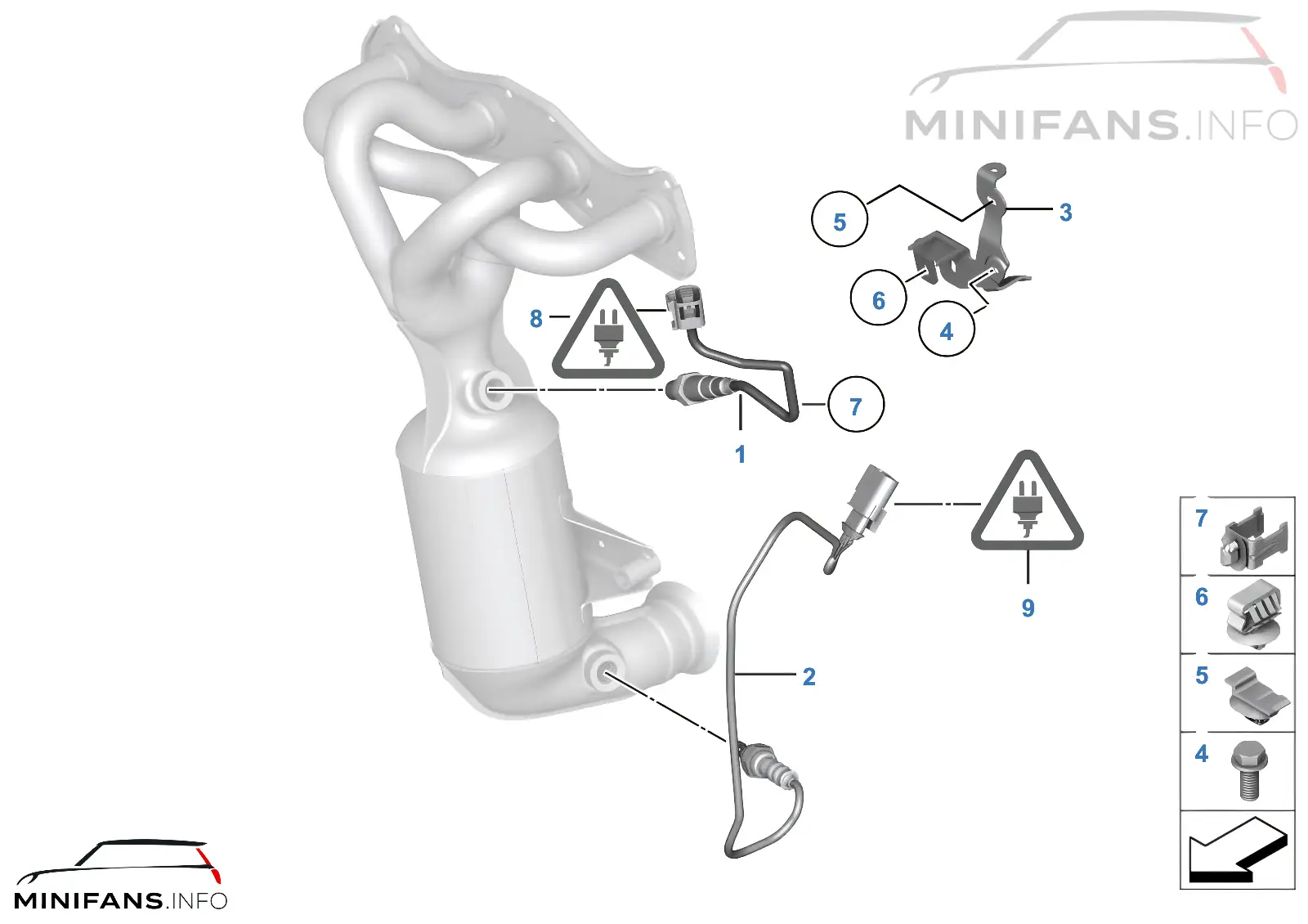 Lambda sezicisi/Montaj parçaları