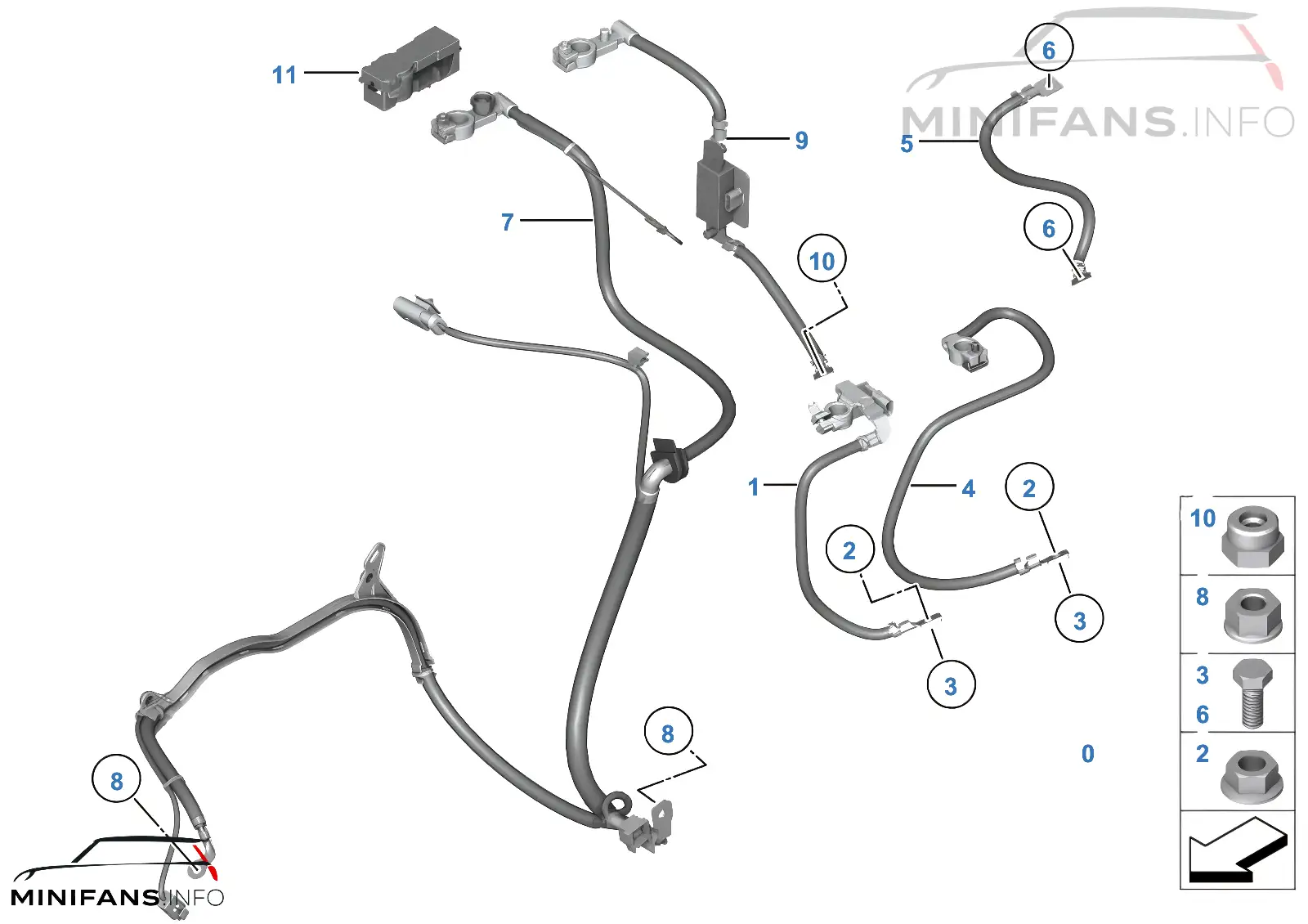 Cable de bateria