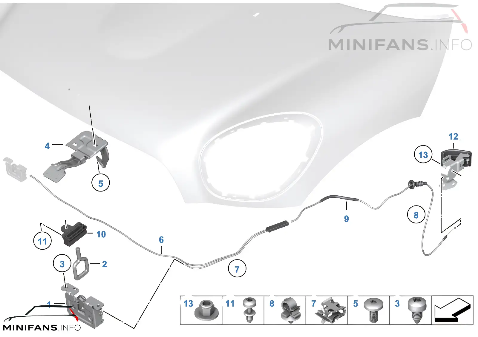 Motor kaputu / kapatma sistemi