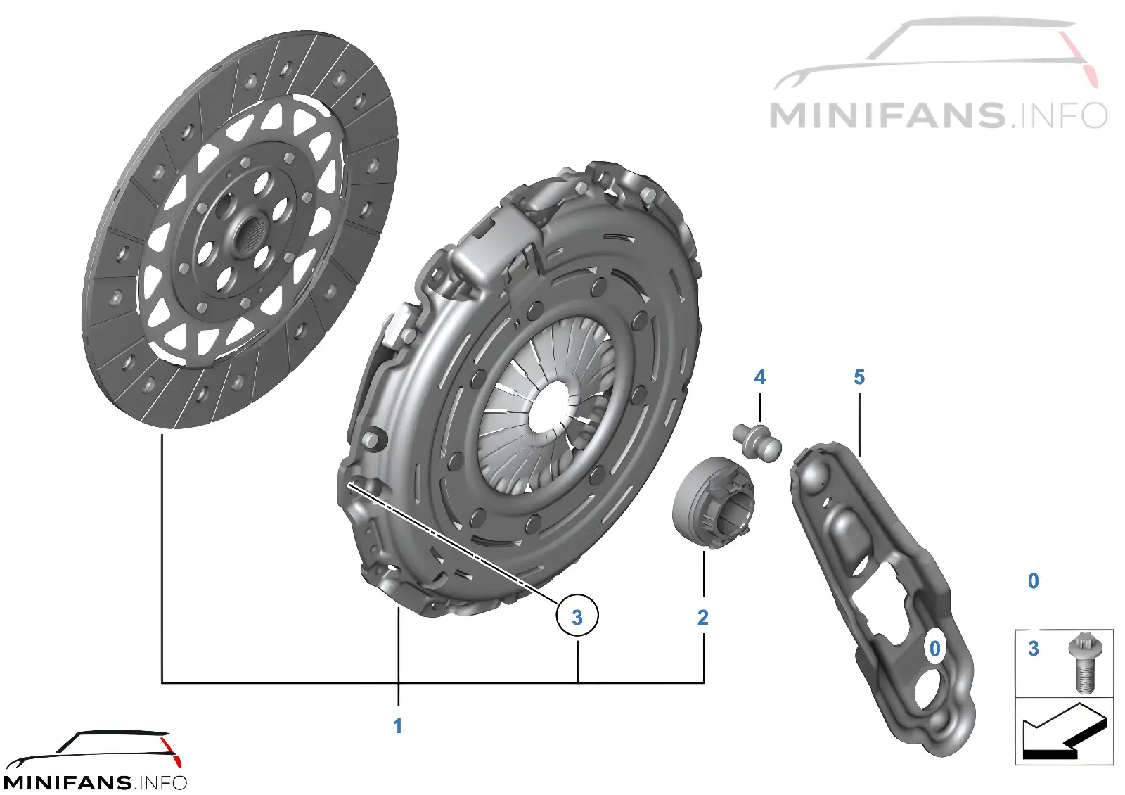 Clutch-clutch disk/pressure plate