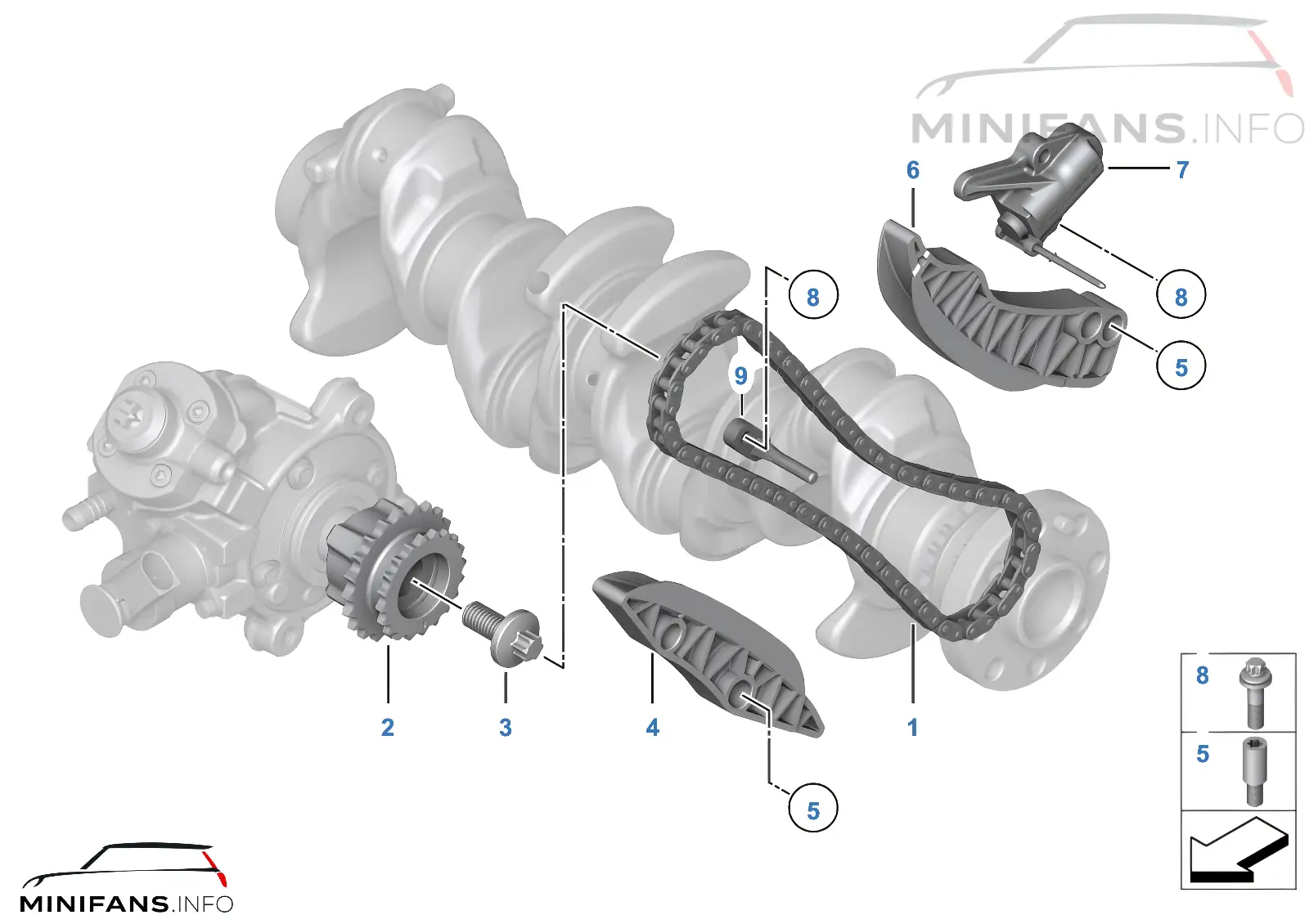Mando valvulas-cadena distrib.part.infer