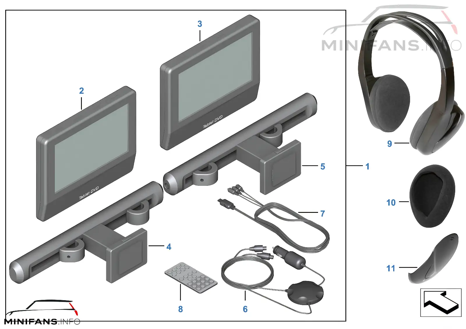 DVD-System Tablet