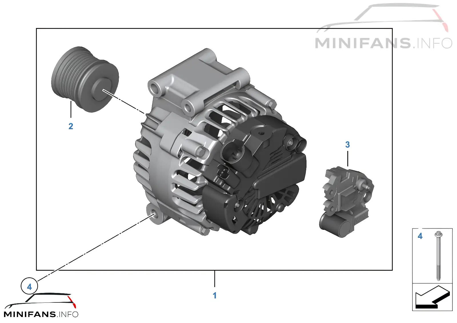 Dynamo 120A