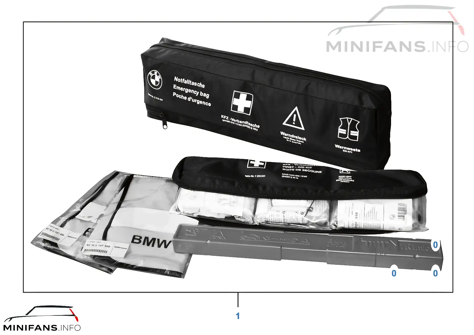 Emergency bag