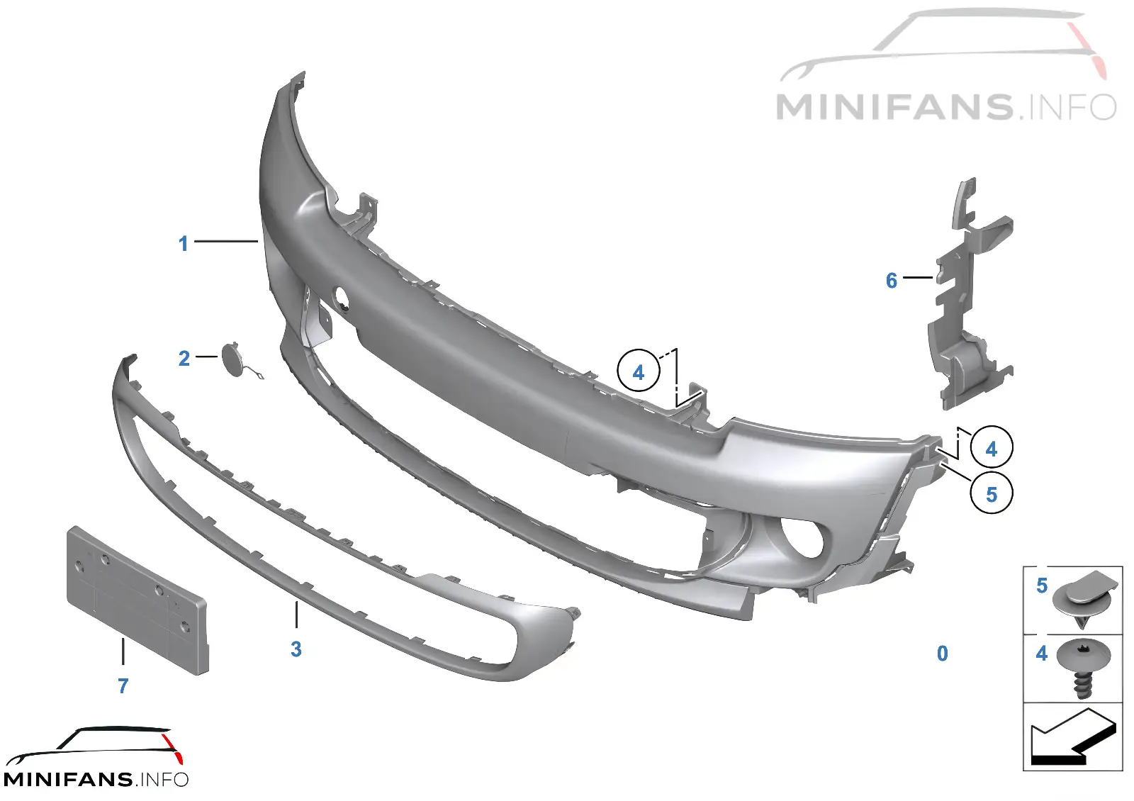 Garniture avant