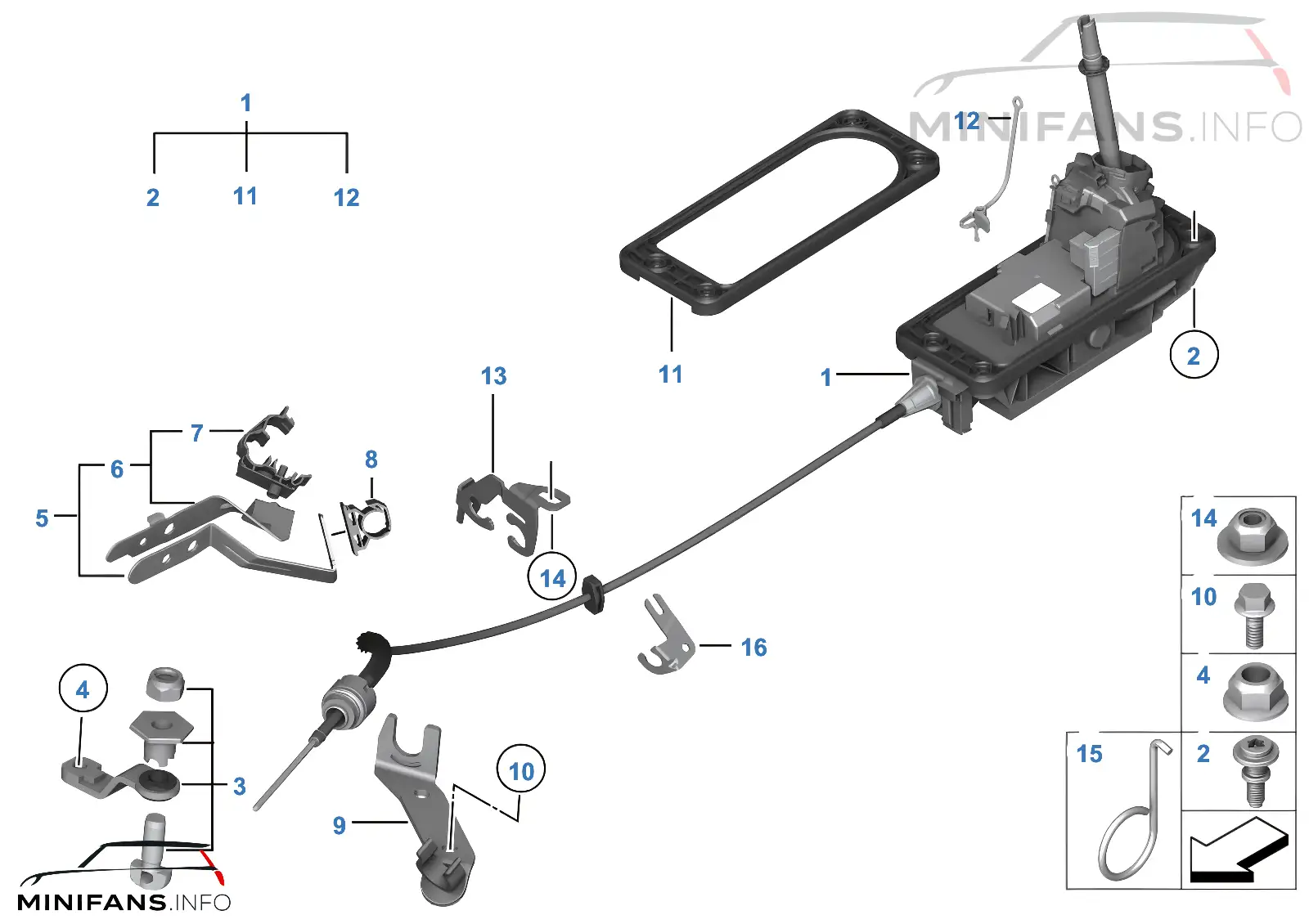 Schakeling steptronic