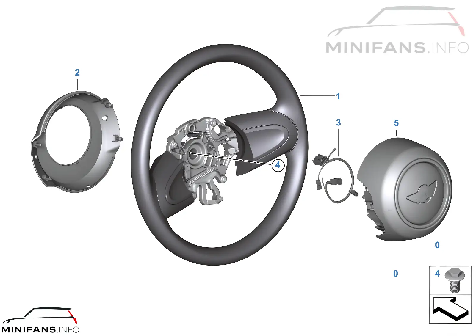 Volant Airbag