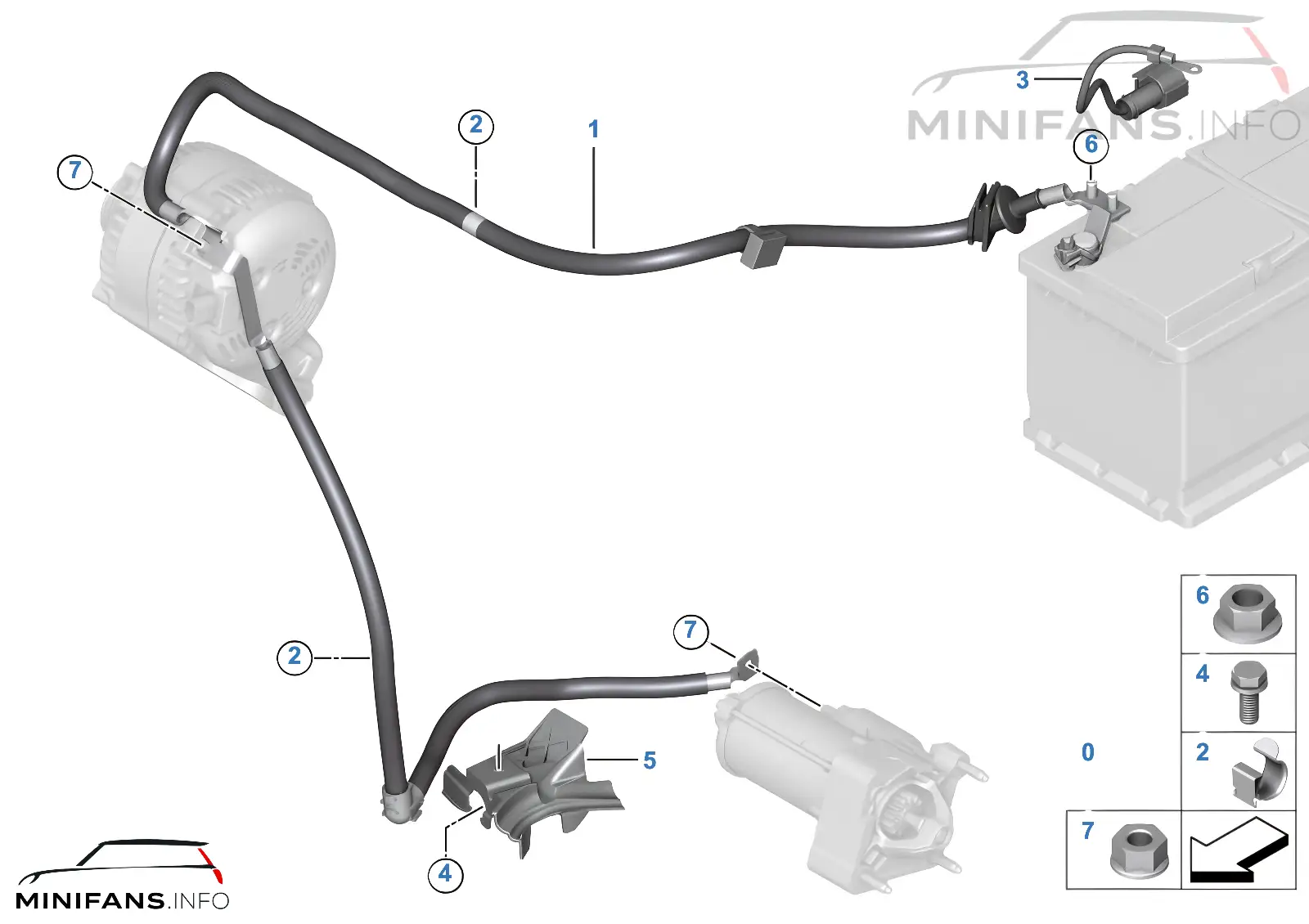Cable bateria/cable arrancador