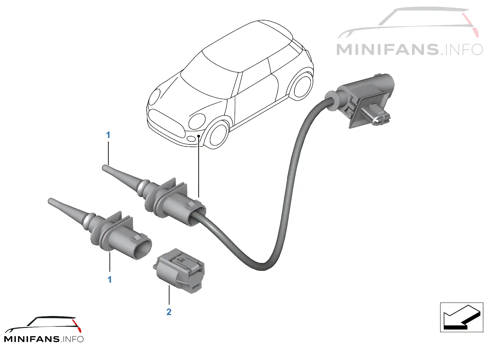 Sensor de temperatura