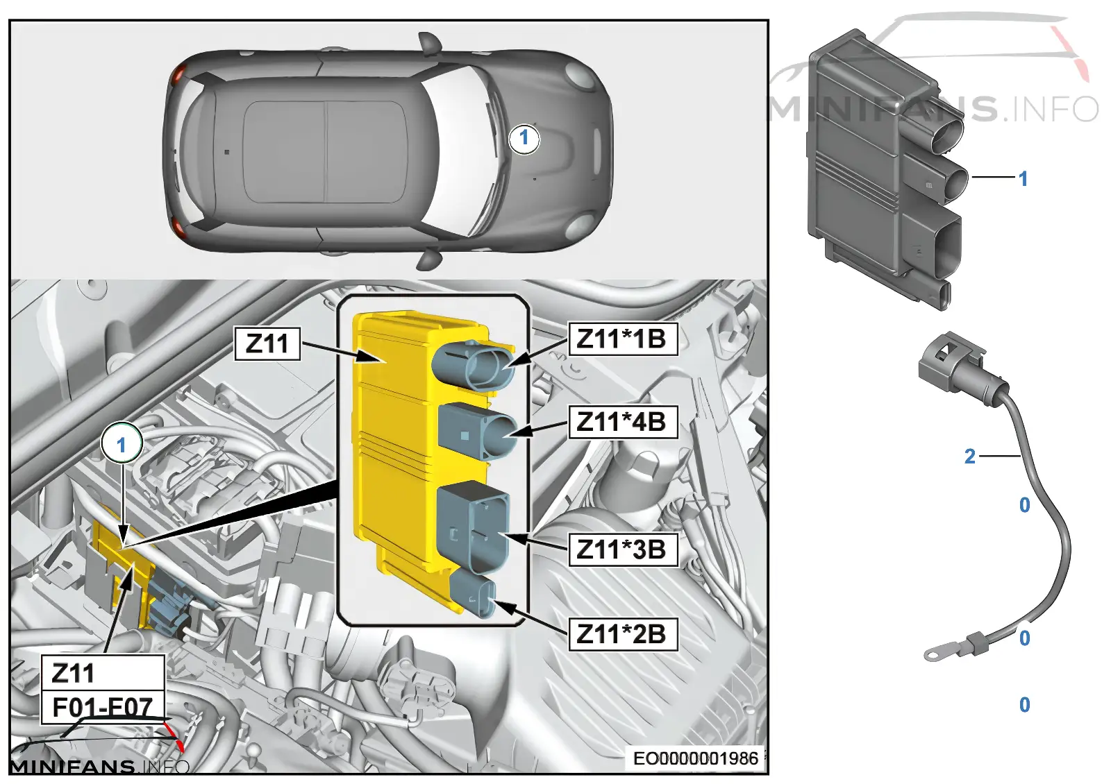 Entegre edilmiş besleme modülü Z11