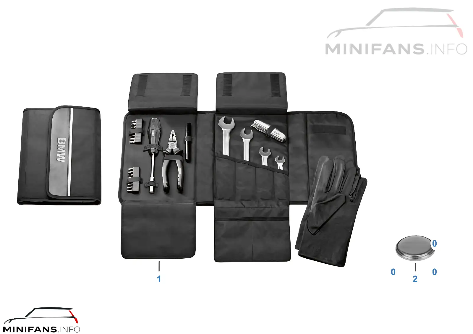 Driver utility set