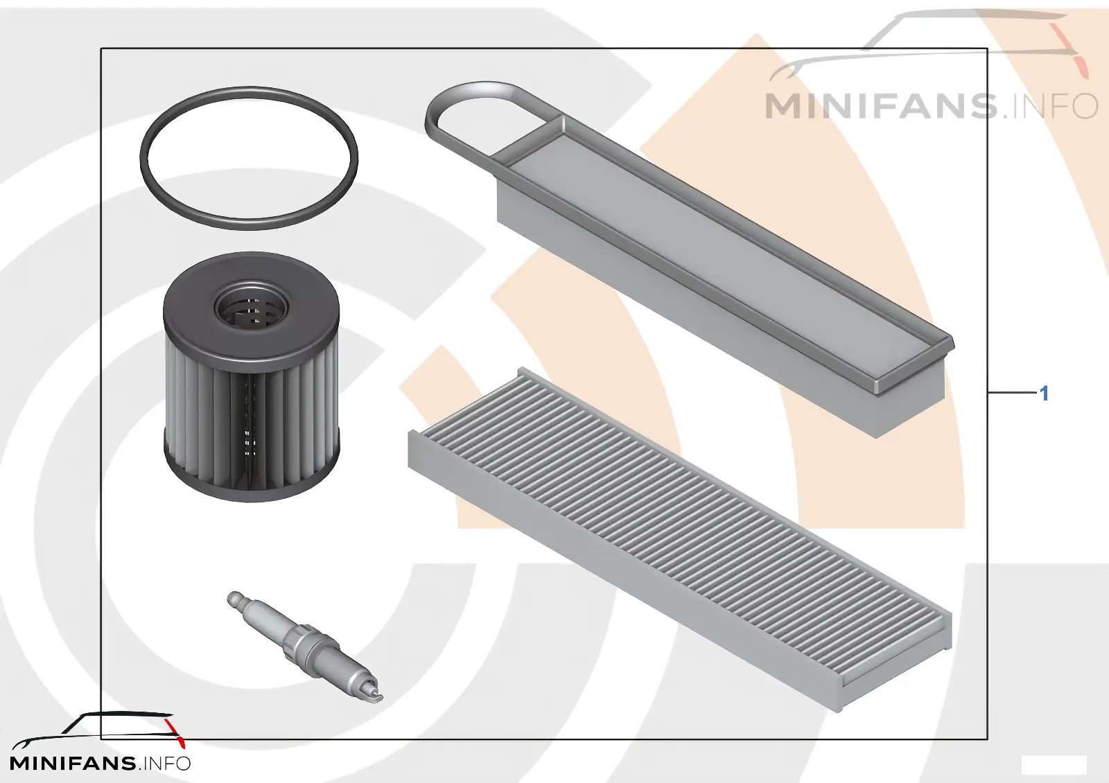 Service Kit for Inspection II