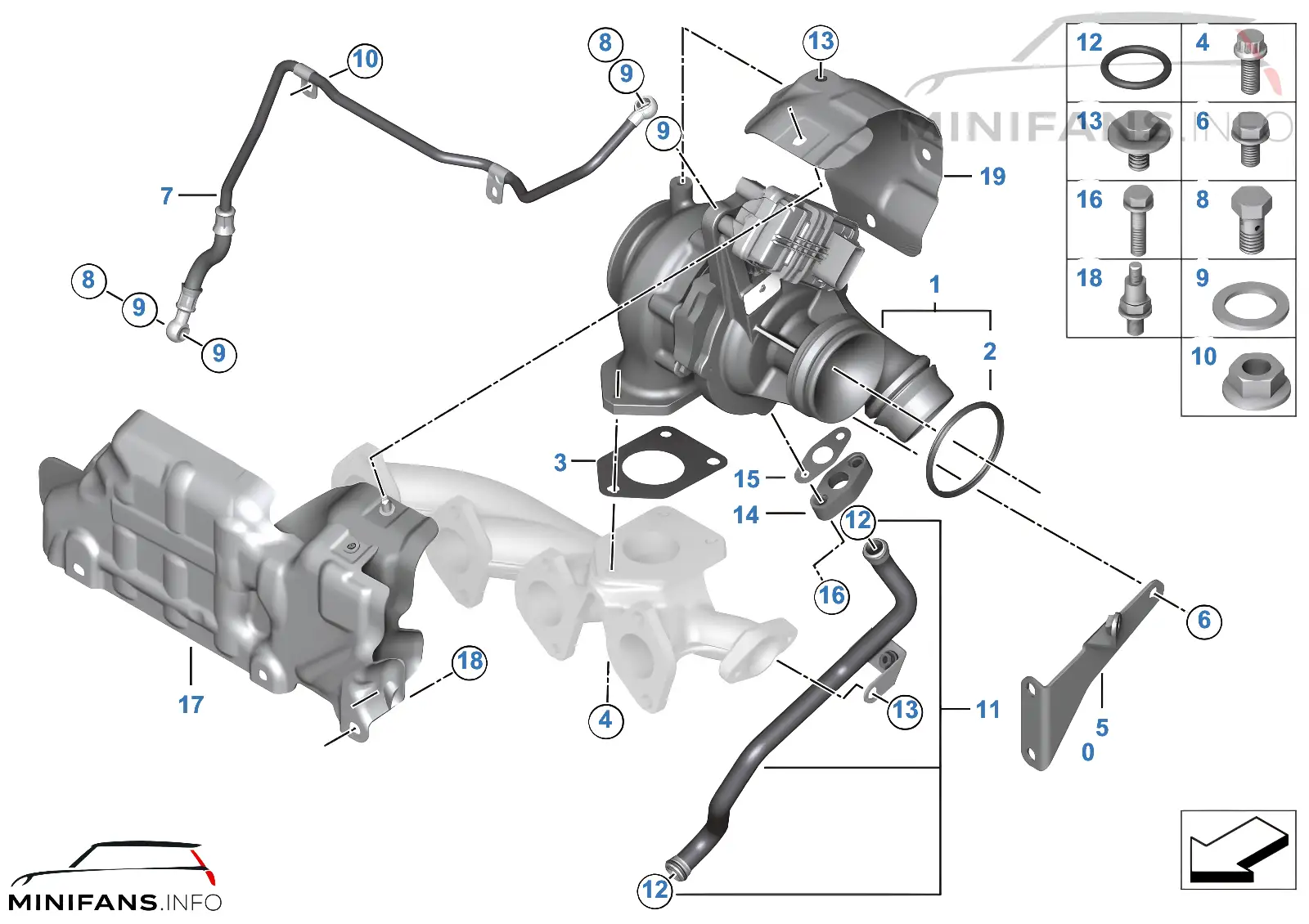 Turbocompressor com lubrificação